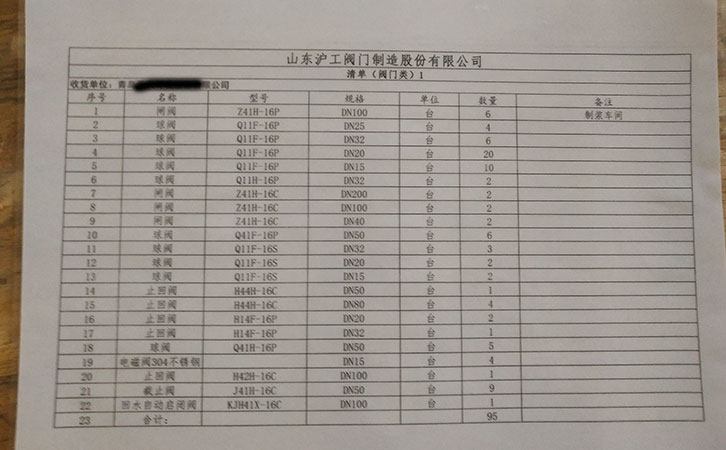閘閥、球閥、止回閥發(fā)貨清單